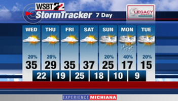 WSBT Photo