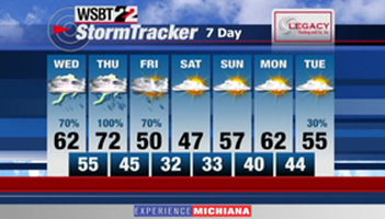 WSBT Thumbnail