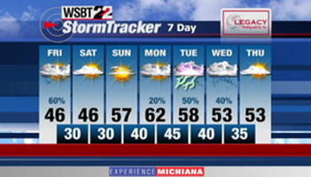 WSBT Thumbnail