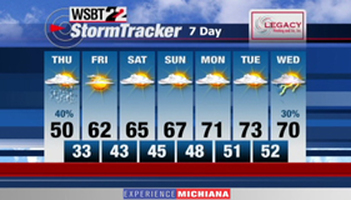 WSBT Thumbnail