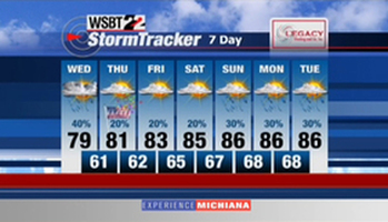 WSBT News and Weather Thumbnail