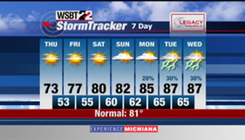 WSBT Thumbnail