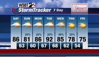 WSBT News & Weather Thumbnail
