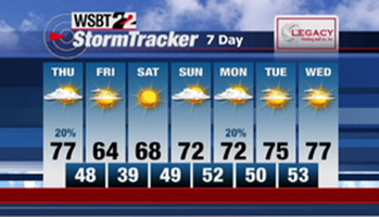 WSBT Thumbnail