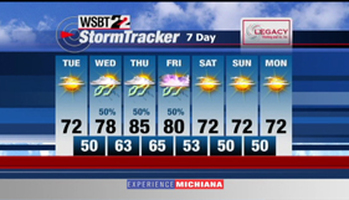 WSBT News and Weather Thumbnail