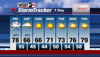WSBT News & Weather Thumbnail