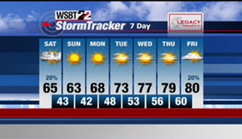 WSBT News & Weather Thumbnail