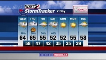 WSBT Thumbnail