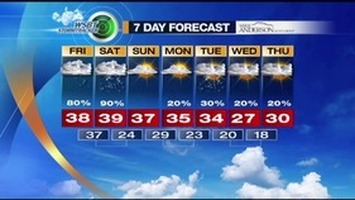 WSBT Thumbnail