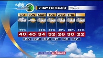 WSBT Thumbnail