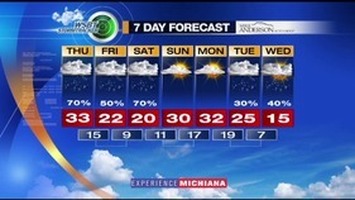 WSBT Thumbnail
