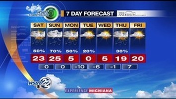 WSBT Thumbnail