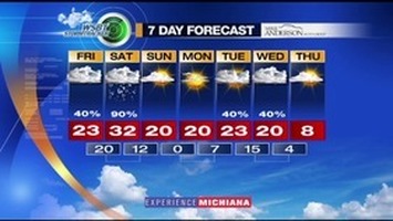 WSBT Thumbnail