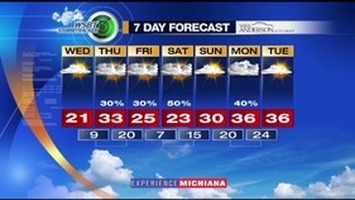 WSBT Thumbnail