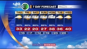 WSBT Thumbnail